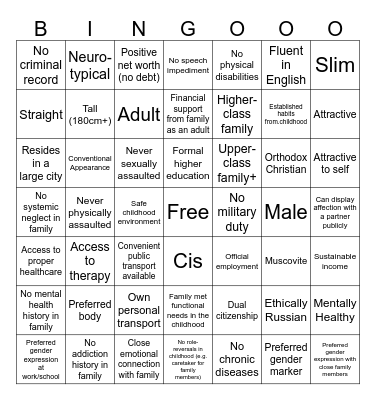 Privilege Bingo (in Russia) Bingo Card