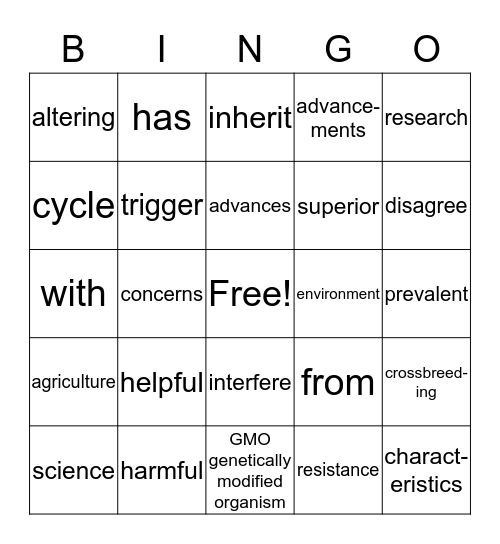 Food Fight Bingo Card