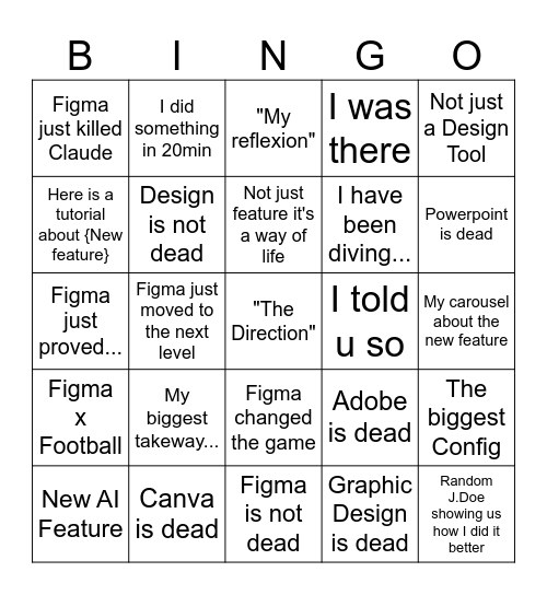 Config Linkedin Bingo Card