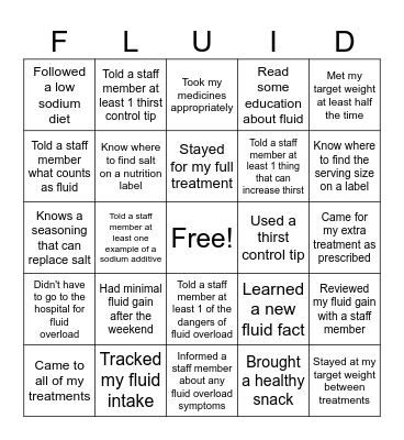 Don't Sink Into Fluid Overload Bingo Card