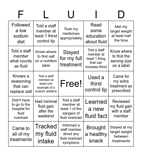 Don't Sink Into Fluid Overload Bingo Card