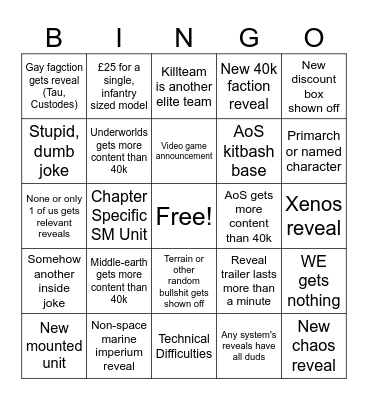 Workshopingo Bingo Card