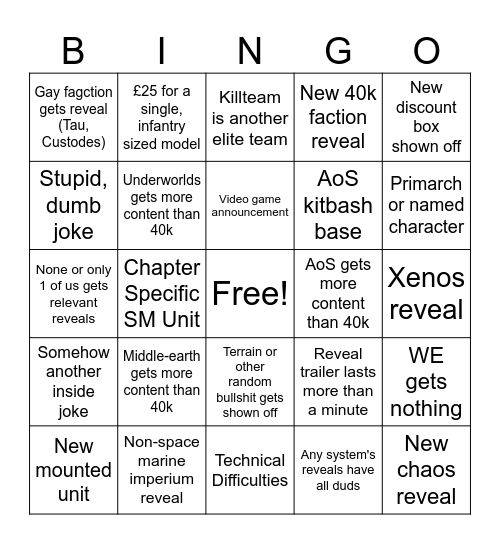 Workshopingo Bingo Card