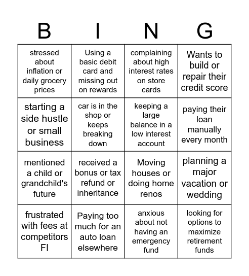 Curiosity Bingo Card