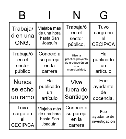 Conexión ICP Bingo Card