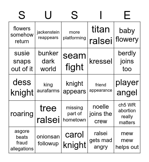 chapter 6 theories Bingo Card