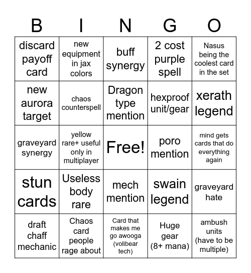 Vendetta spoiler bingo Card