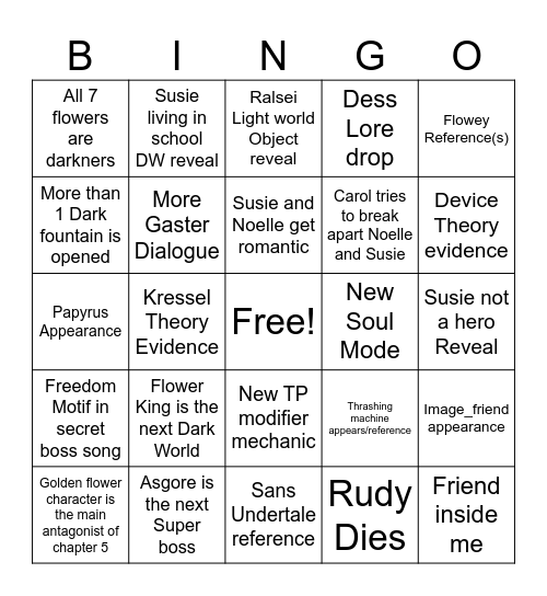 Deltarune Chapter 5 normal route predictions Bingo Card
