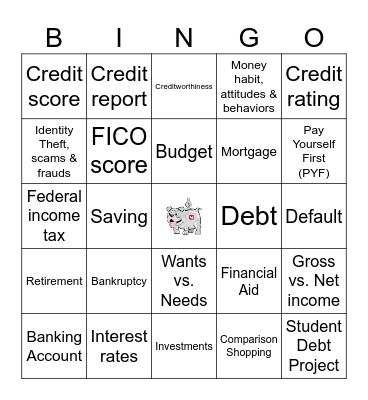 Budgeting Moves Bingo Card