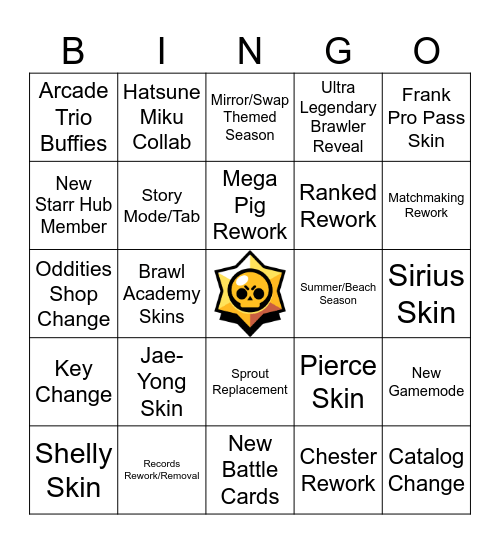 Brawl Talk Bingo Card