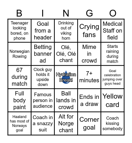 Norway - France match Bingo Card