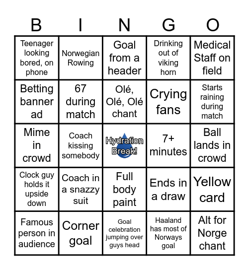 Norway - France match Bingo Card