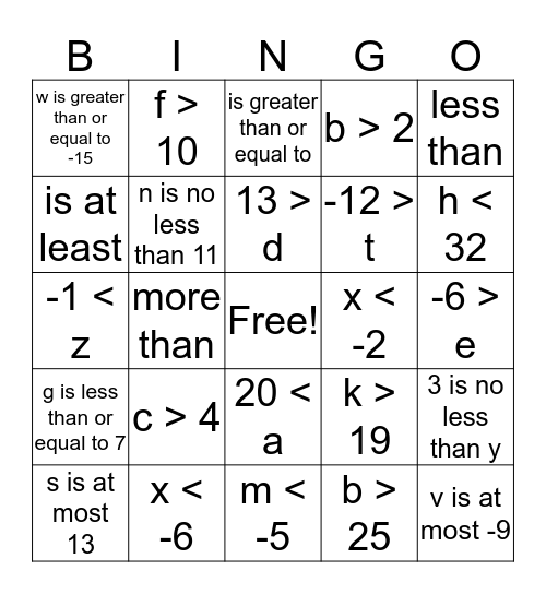 One- Step Inequalities Bingo Card