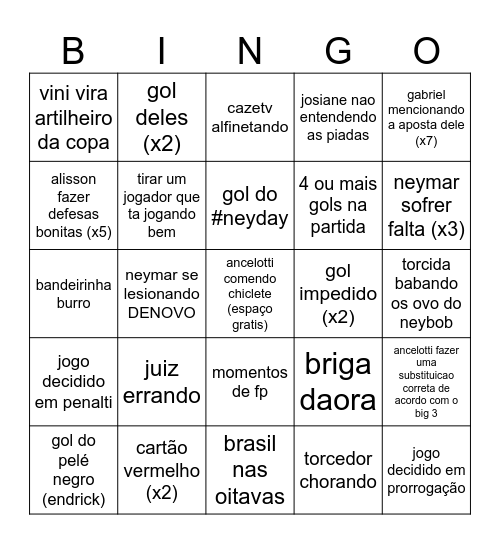 Bingo Bororoi Brasileiro Bingo Card