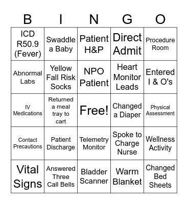 Pediatric Nursing Bingo Card
