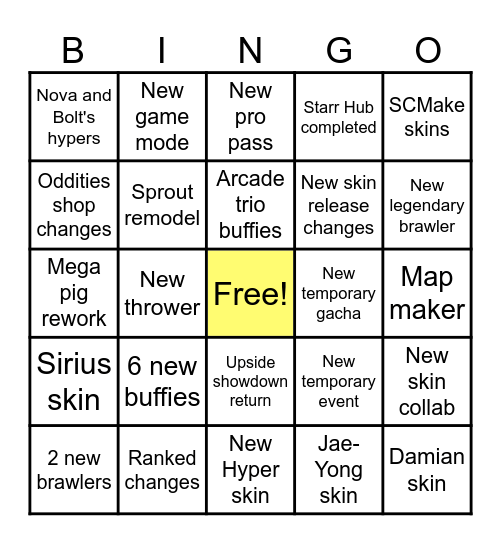 Brawl talk 27/06 Bingo Card