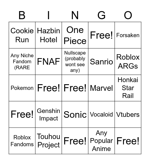 MS COMIC CON FANDOM BINGO Card