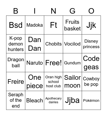Anime fandom possibilities Bingo Card