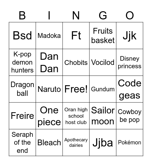 Anime fandom possibilities Bingo Card