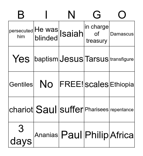 Jesus is good at light and water Bingo Card