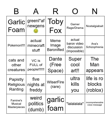 Baroncord Bingo REMASTERED Bingo Card