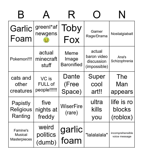 Baroncord Bingo REMASTERED Bingo Card