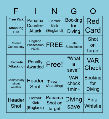 Football bingo Card
