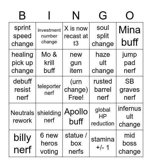 Deadlock patch bingo Card