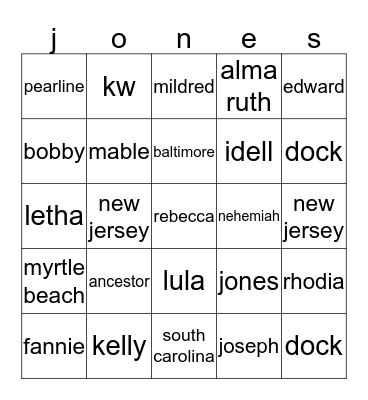 jones reunion 2013 Bingo Card