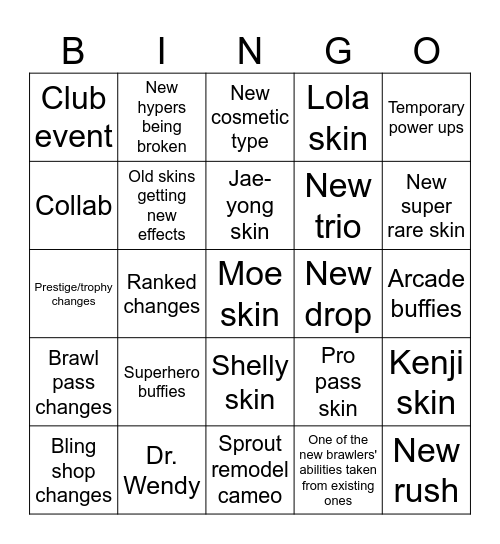Brawl talk update 68 bingo Card