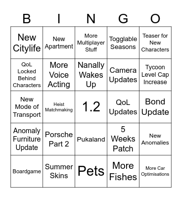1.2 NTE BINGO Card