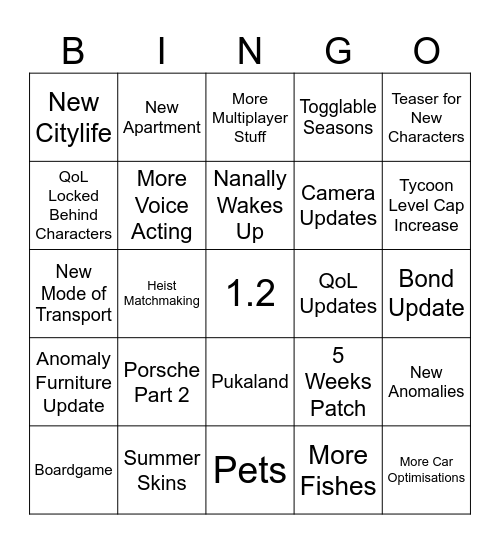 1.2 NTE BINGO Card