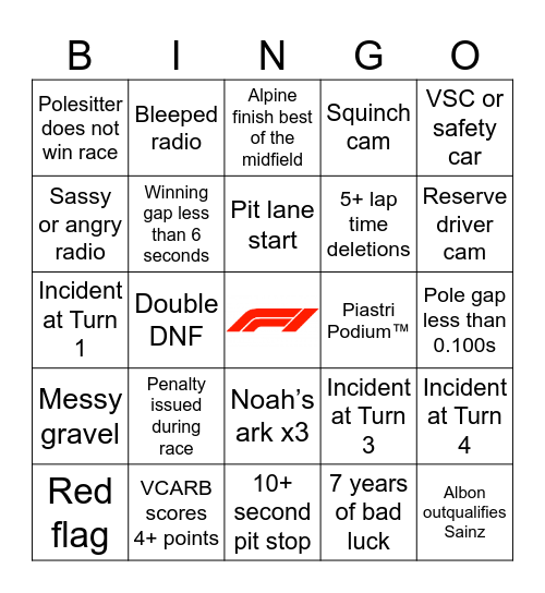 F1 Bingo - Austria 2026 Bingo Card