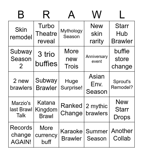 Brawl Talk Bingo 11 Maybe? idk XD Bingo Card