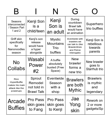 Brawl Bingo Card
