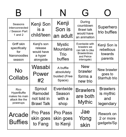 Brawl Bingo Card