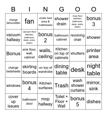 Cleaning the Flat Bingo Card