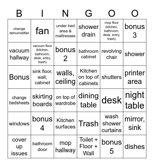 Cleaning the Flat Bingo Card