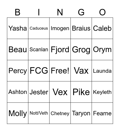 Critical Role Berlin Cosplay Meetup Bingo Card