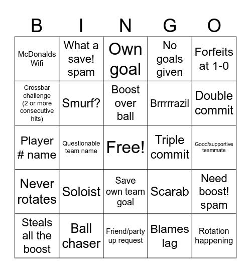 RL Bingo Card