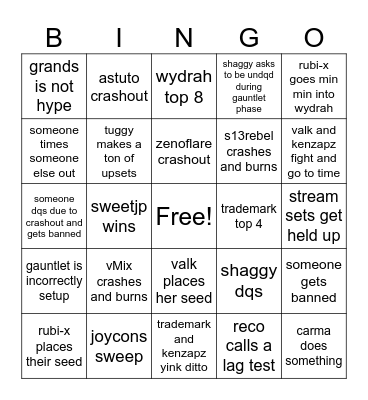 SILVER INVITATIONAL BINGO Card