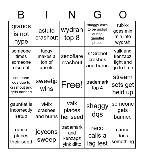 SILVER INVITATIONAL BINGO Card