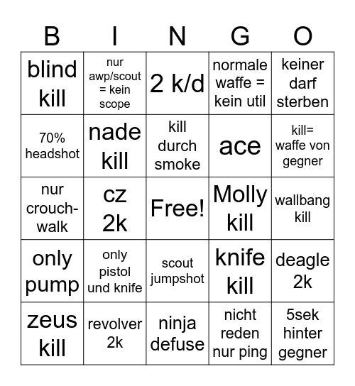 CS2 Bingo Card