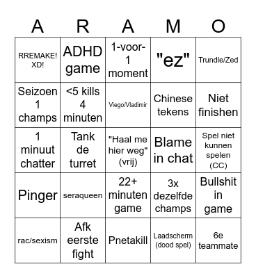 Aram bgiono Bingo Card