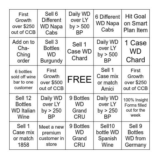 WINEO Bingo Card