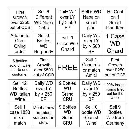 WINEO Bingo Card