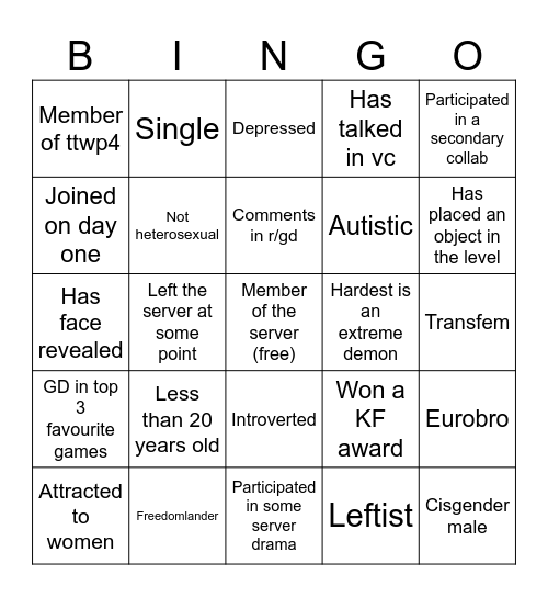 Karma Farmer Bingo Card