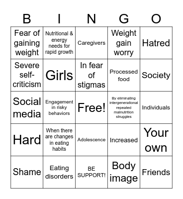 Eating Disorders & Body Image Bingo Card