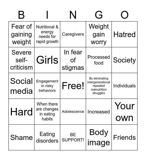 Eating Disorders & Body Image Bingo Card