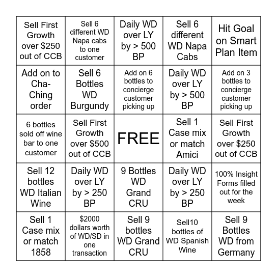 WINEO Bingo Card